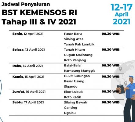 BSTKemensos Kembali Disalurkan - Bantuan Sosial Tunai BSTKemensos Kembali Disalurkan - Bantuan Sosial Tunai